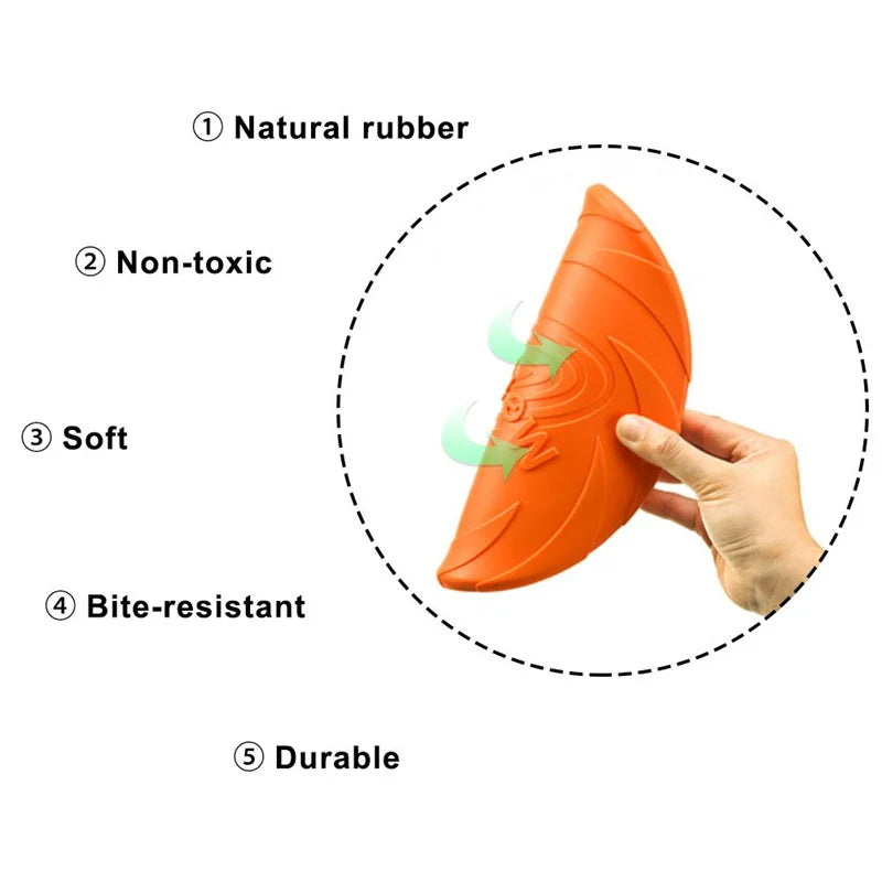 Resistant Flying Disc